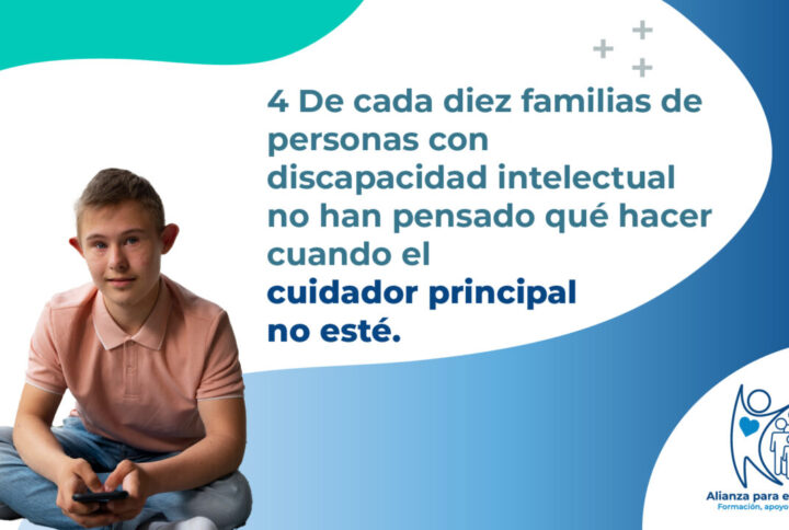 4 de cada diez familias de personas con discapacidad intelectual no han pensado qué hacer cuando el cuidador principal no esté